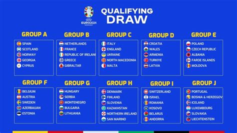 eu soccer results